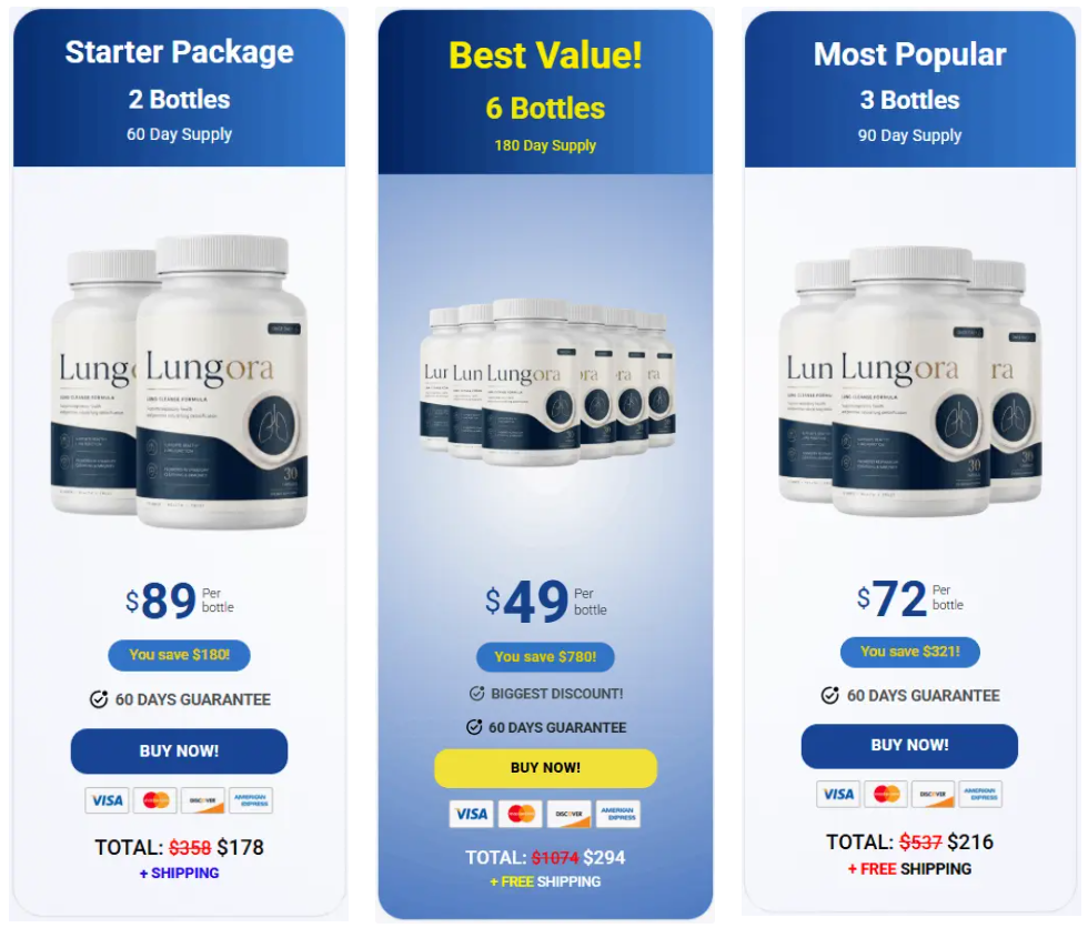 Exclusive Lungora Discount Package